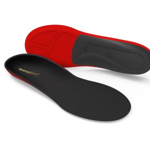 Winter Thin Support