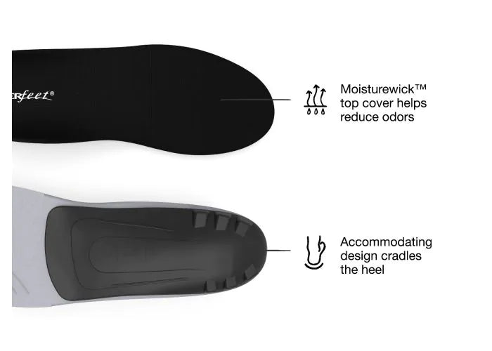 All-Purpose Support Low Arch - Image 3