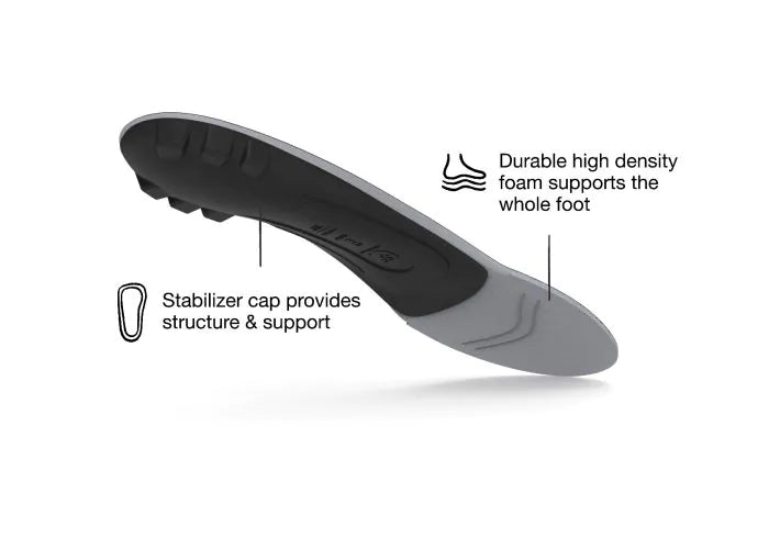 All-Purpose Support Low Arch - Image 4