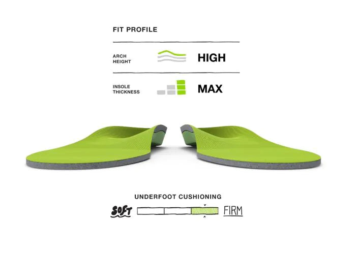 All-Purpose Support High Arch - Image 5