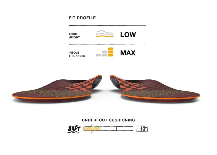 Active Cushion Low Arch - Image 5