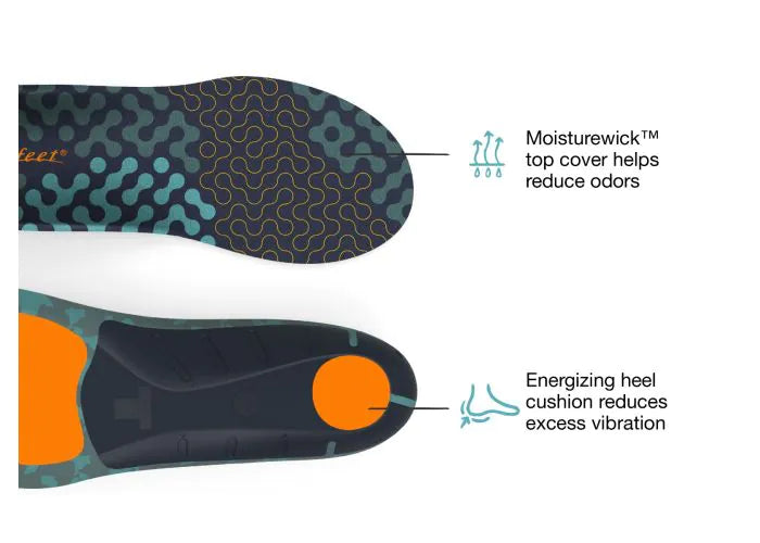 Active Cushion High Arch - Image 3