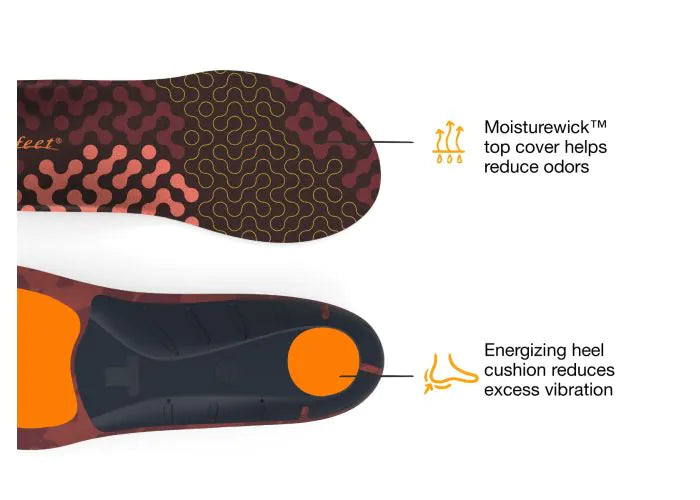 Active Cushion Low Arch - Image 3