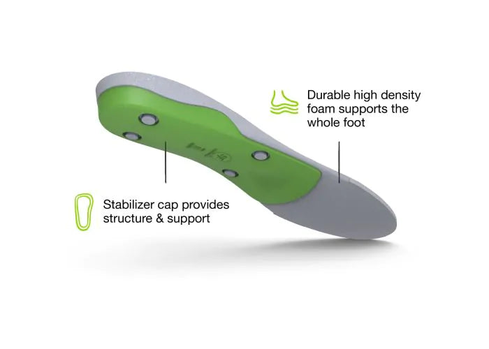 All-Purpose Support High Arch - Image 4