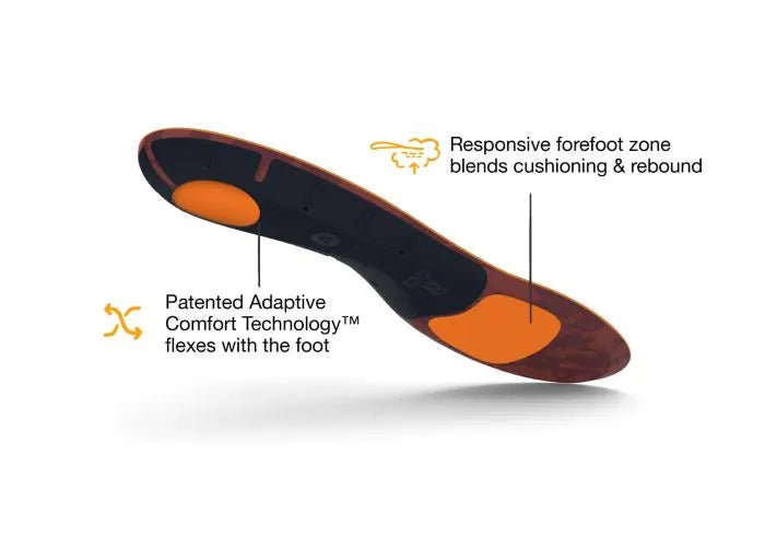 Active Cushion Low Arch - Image 4